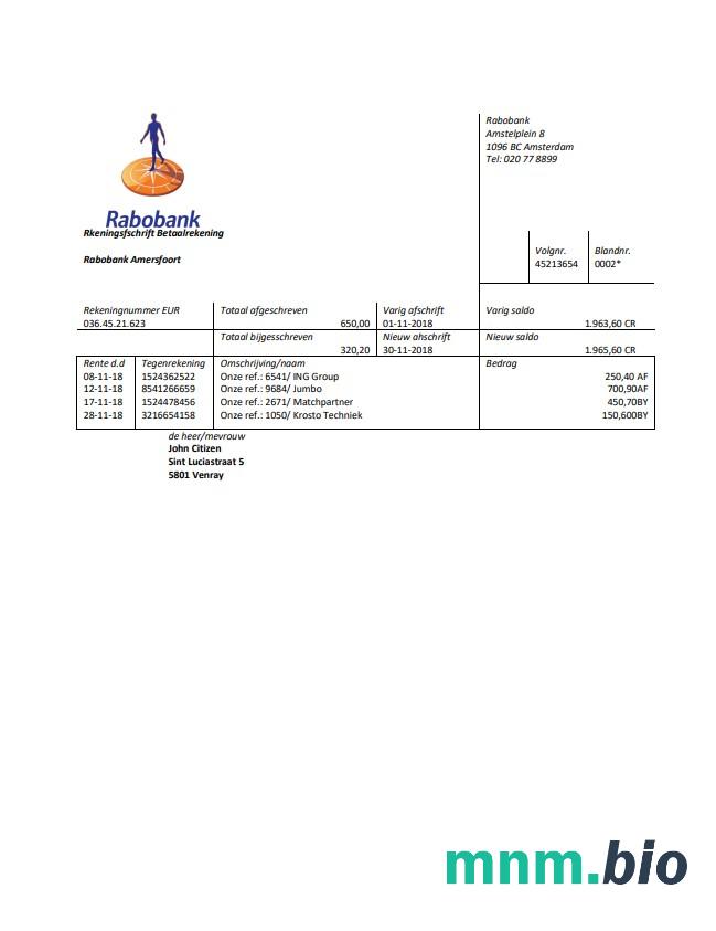 Netherlands NIBC Bank
